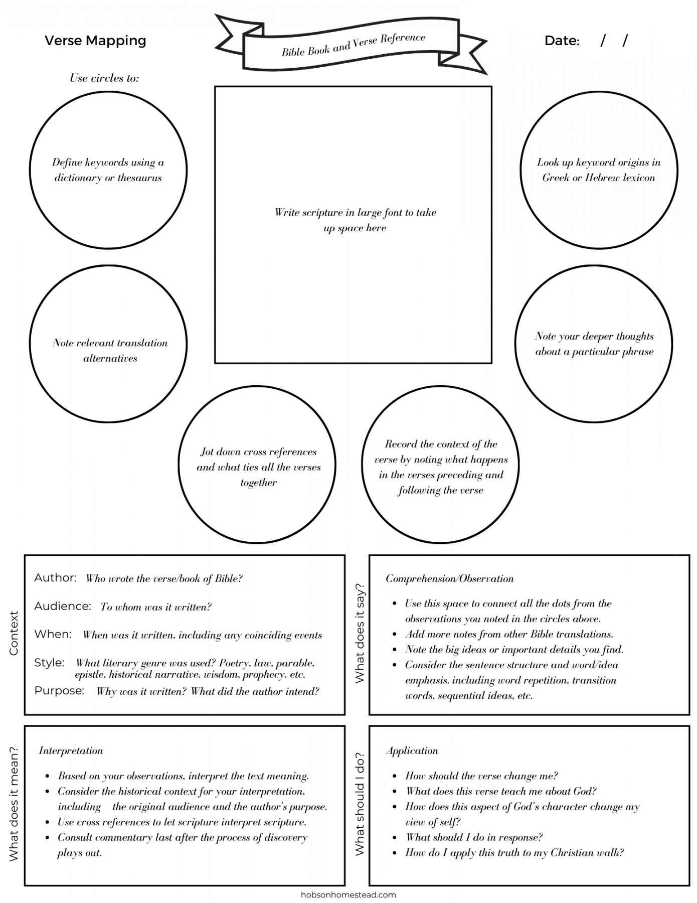 How to Verse Map and a Free Verse Mapping Template - The Hobson