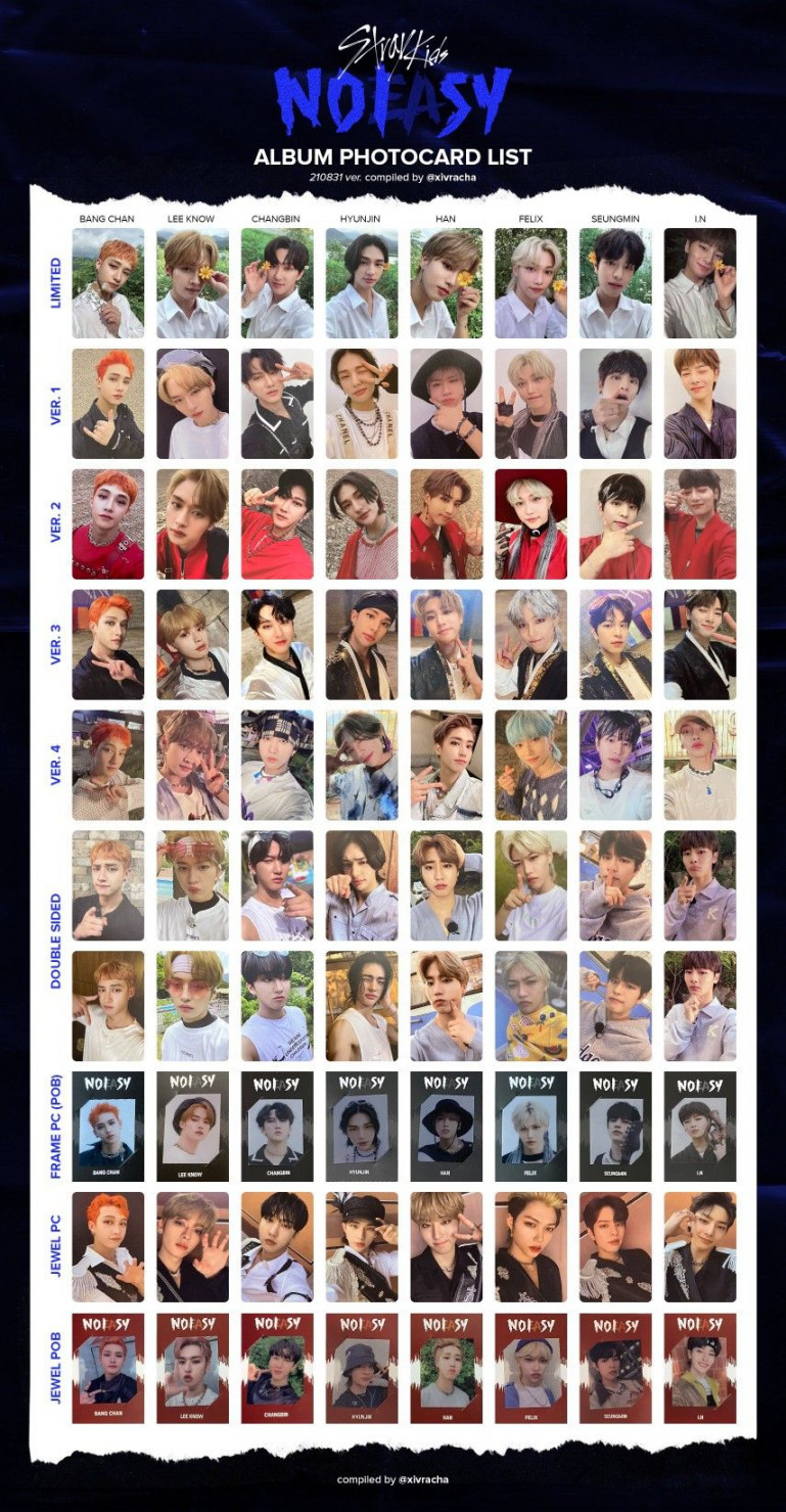 Пин на доске photocard list