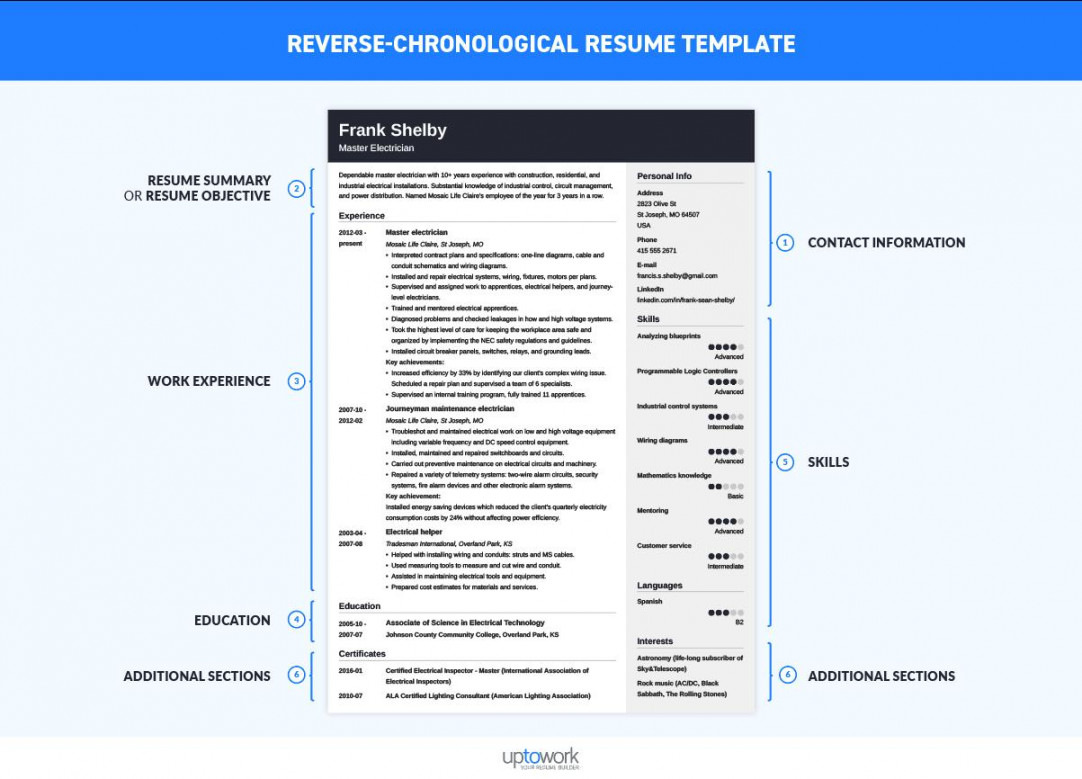 Reverse Chronological Resume Templates [Ideal Format]