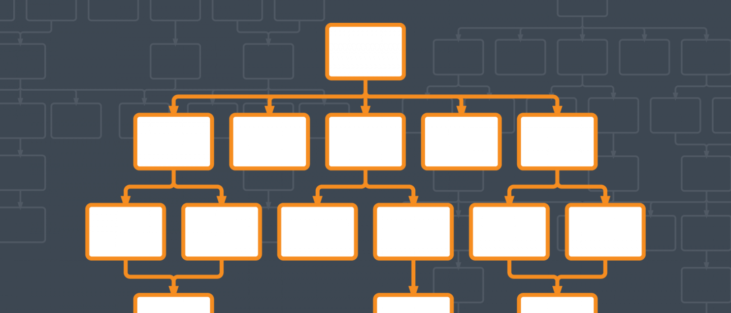 So erstellen Sie ein Flussdiagramm in Google Docs  Lucidchart