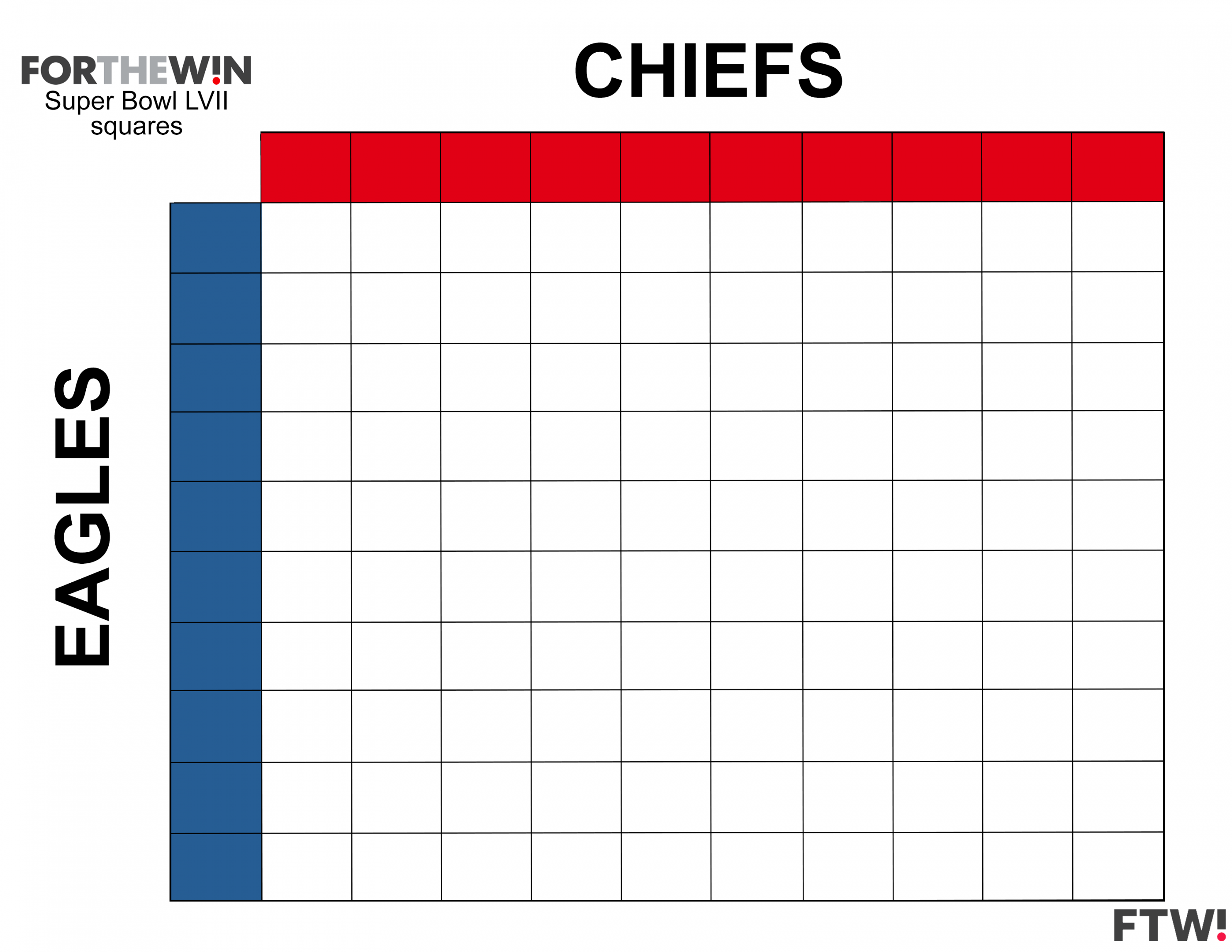 Super Bowl squares template: How to download your free printable