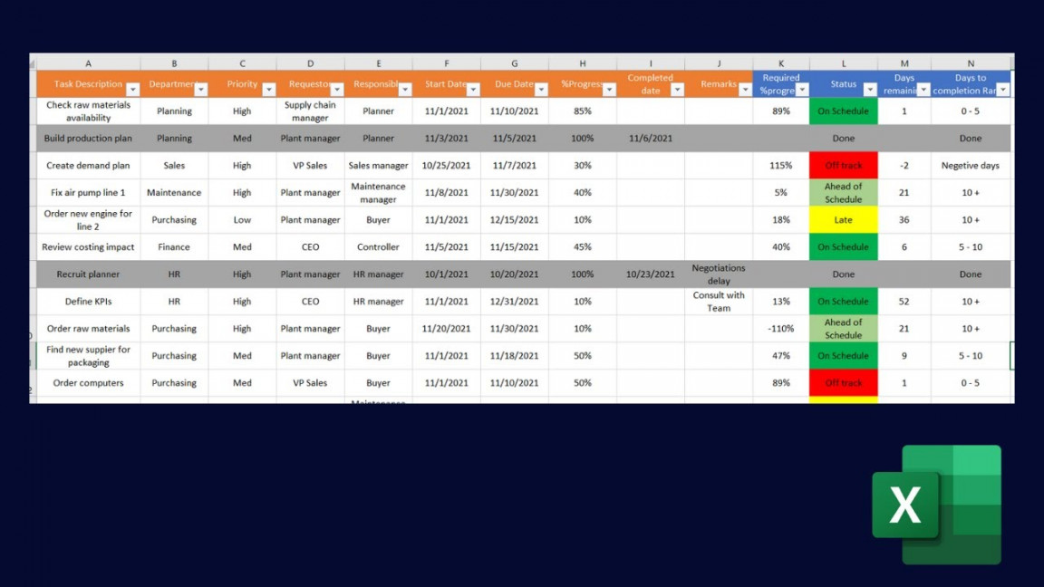 Task Management Template for Excel ()