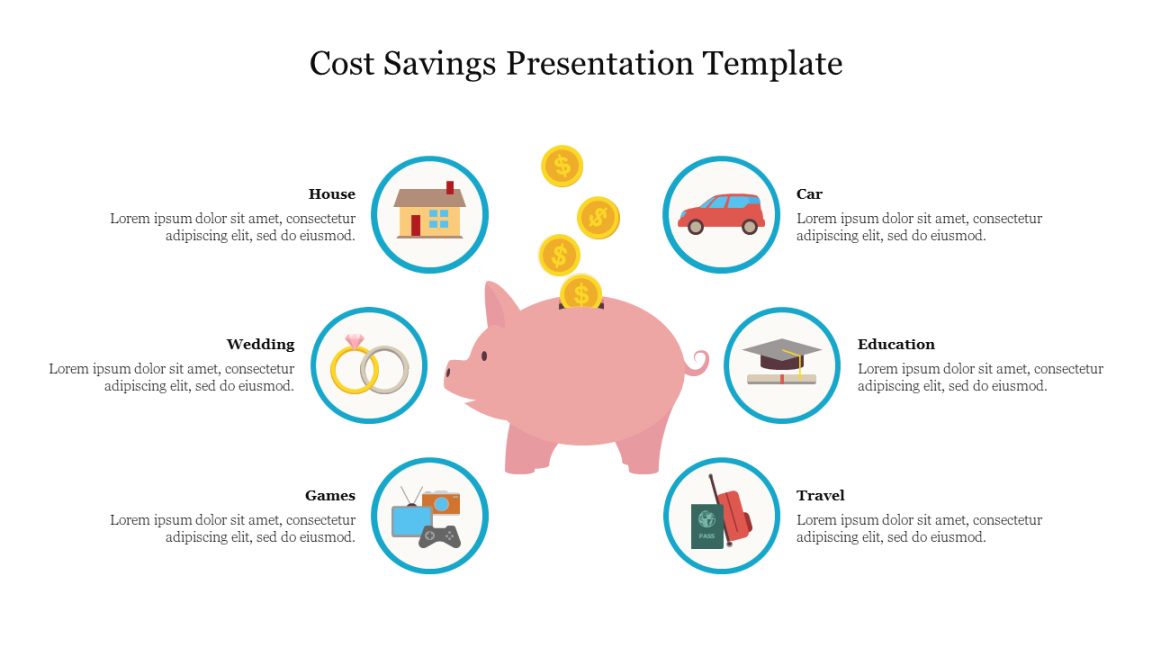 Try Now! Cost Savings Presentation Template PowerPoint