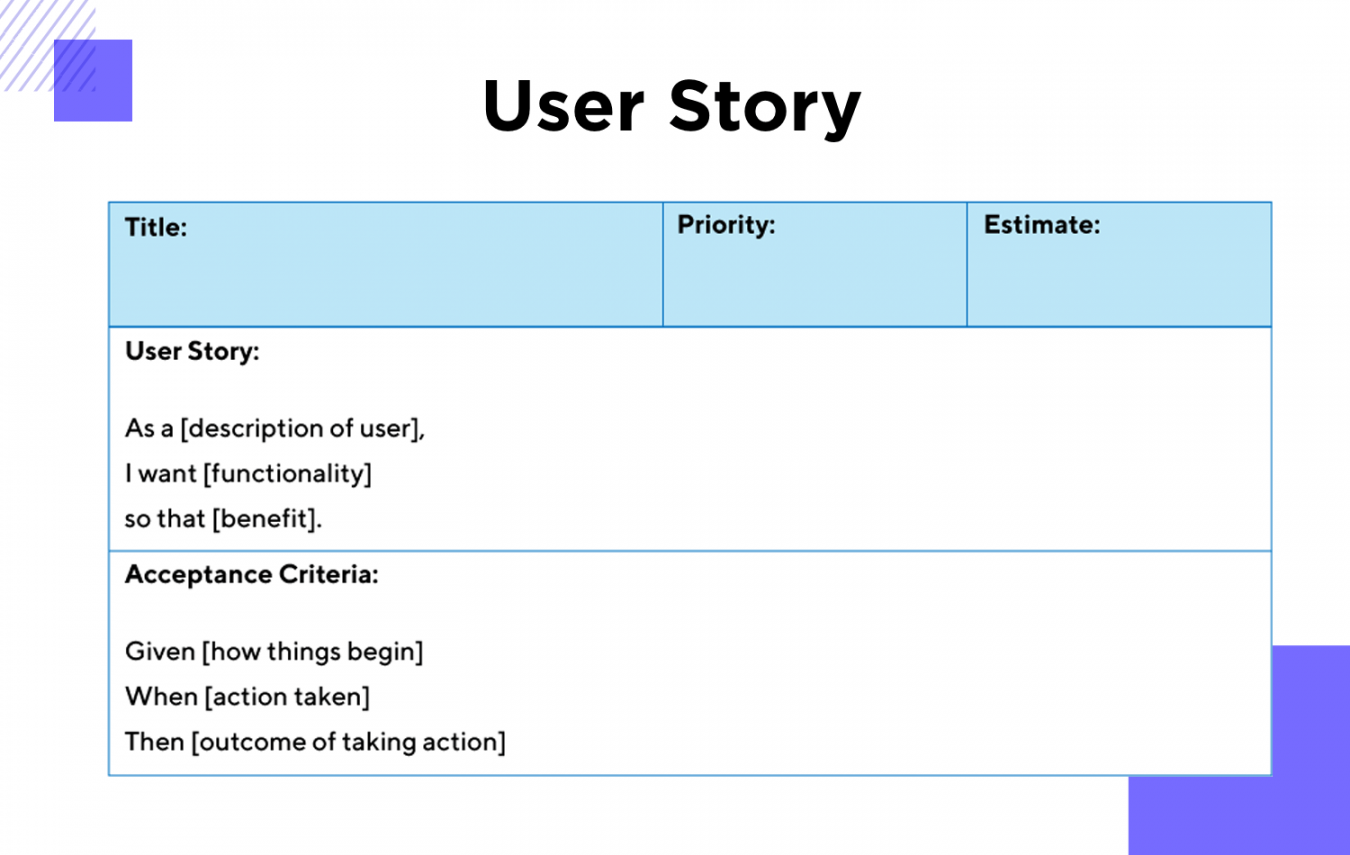 Useful user story examples to get you started - Justinmind