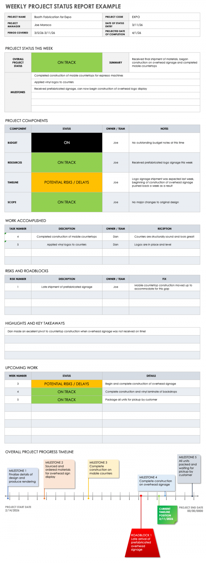 Weekly Status Report Templates  Smartsheet