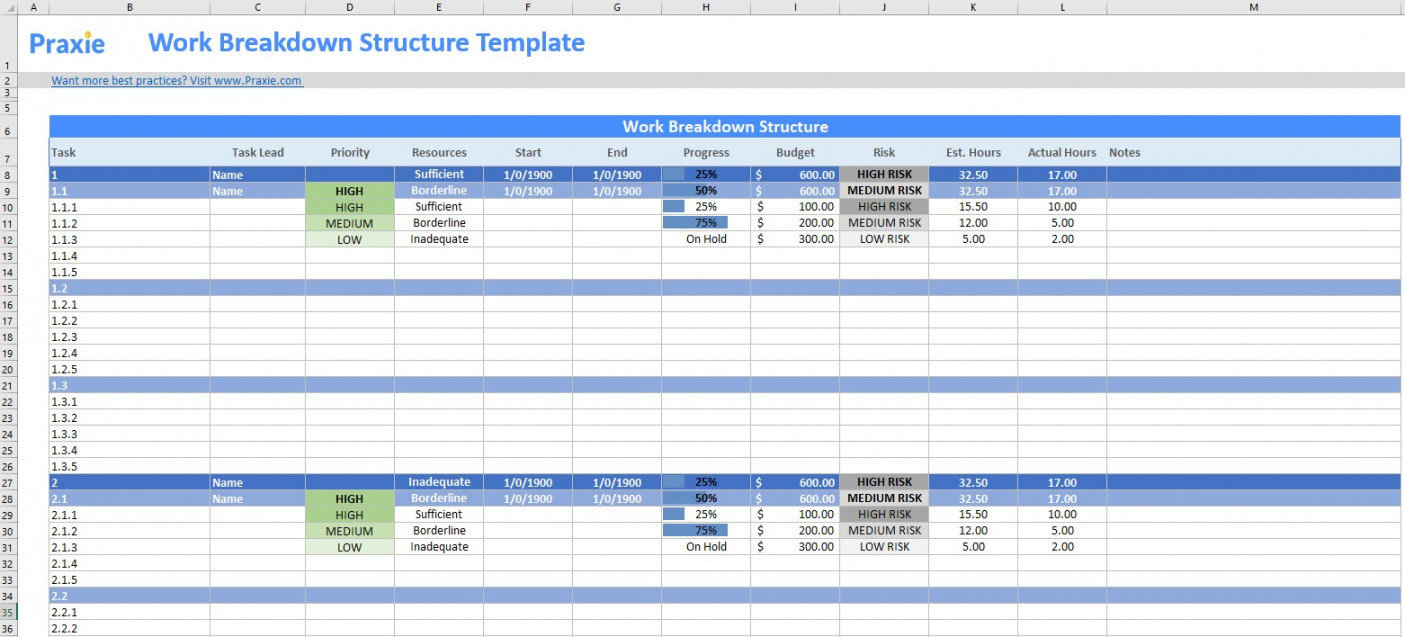 Work Breakdown Structure Template – Excel XLS Template  Praxie