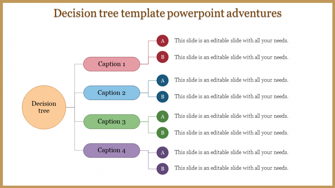 Decision Tree PowerPoint Template and Google Slides