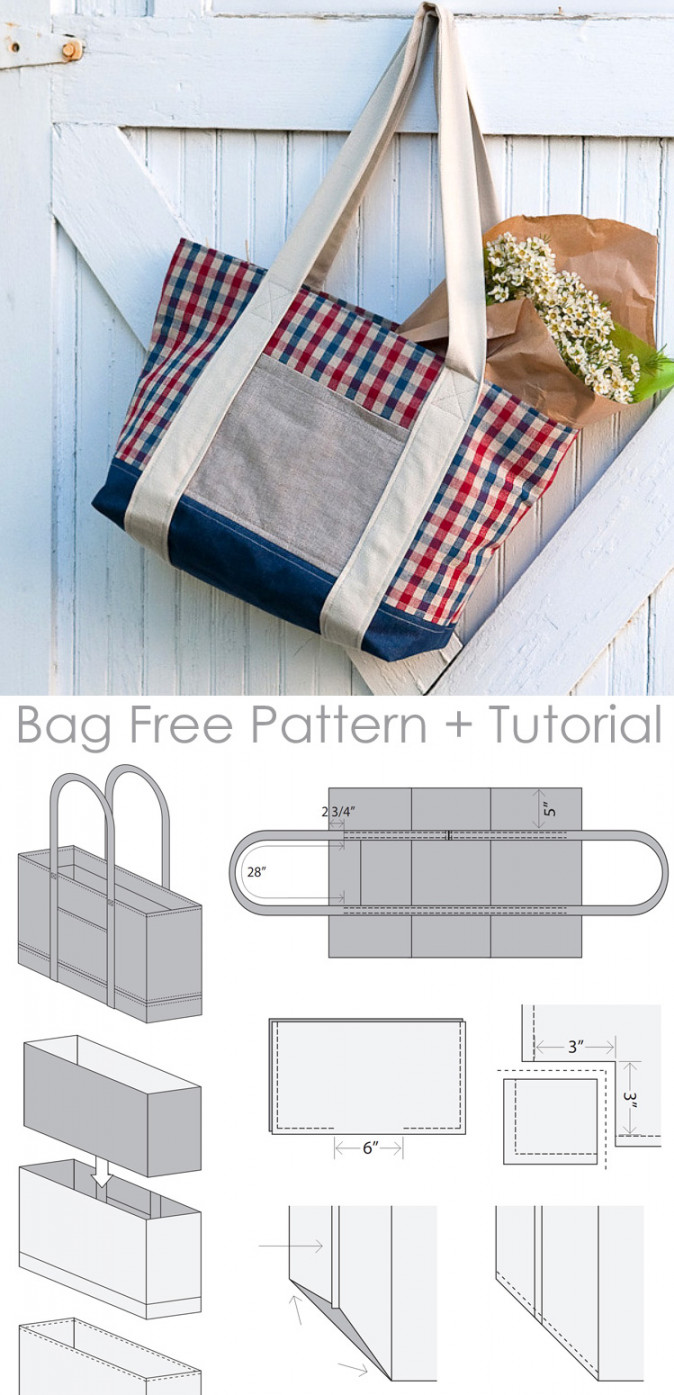 Farmers Market Tote Bag Tutorial ~ DIY Tutorial Ideas!