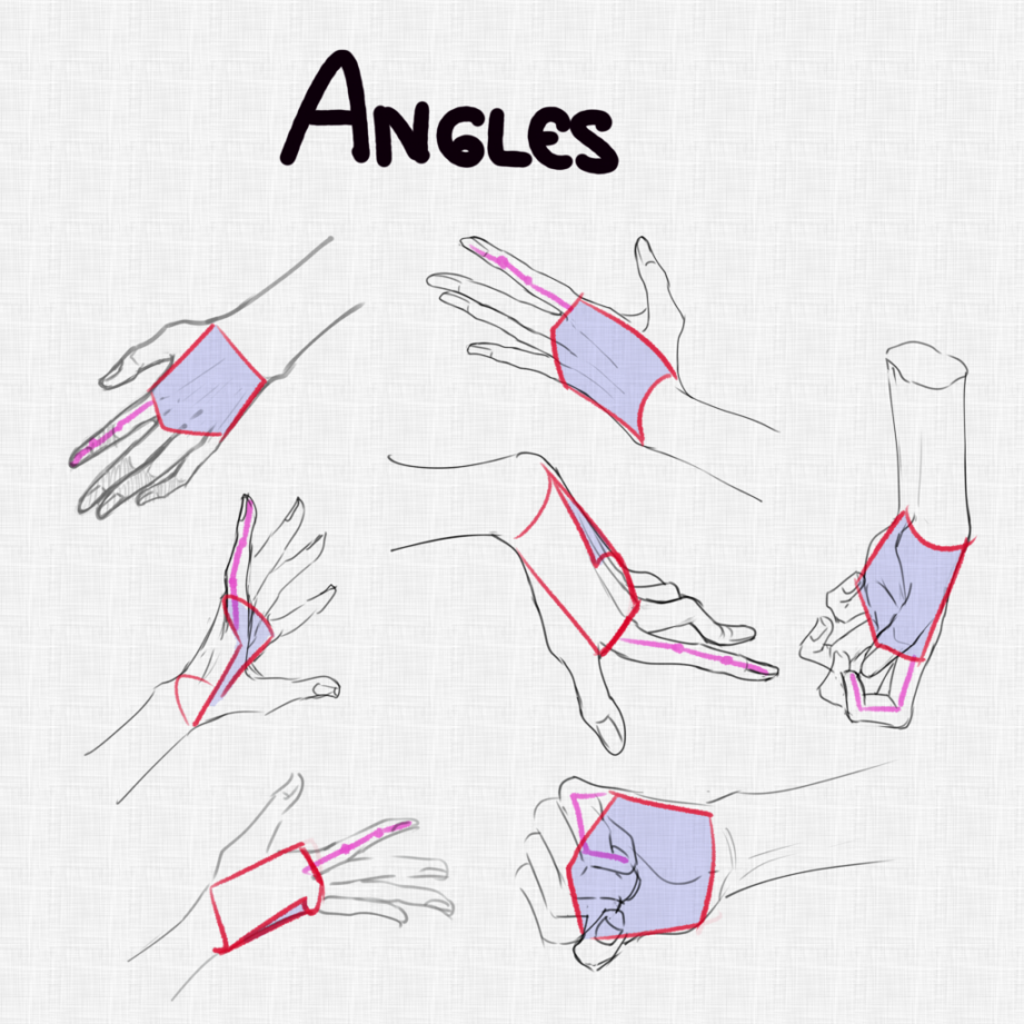 How to Draw Hands – A Step by Step Tutorial – Artlex