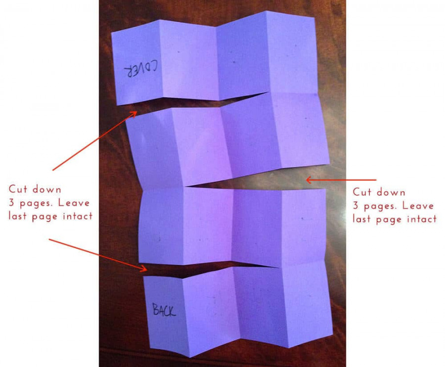 How To Make a One-Page Zine ( pages) - Anatomic Air Press