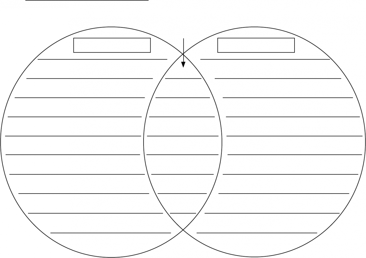 Venn-Diagram in   Venn diagram, Diagram, Circle