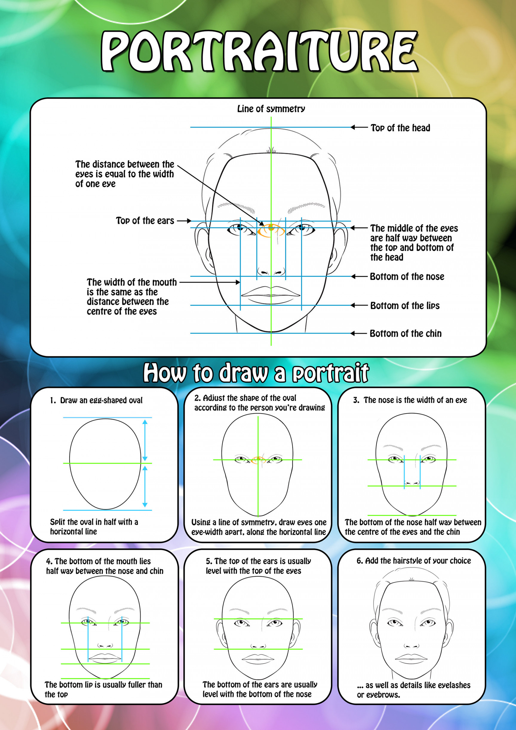 Kingsley Art - Facial Proportions