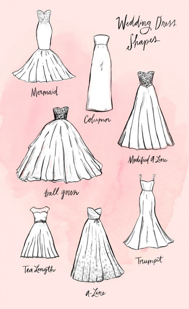 Pin by Silhouette Bridal ❤️ on Wedding Dresses  Guide