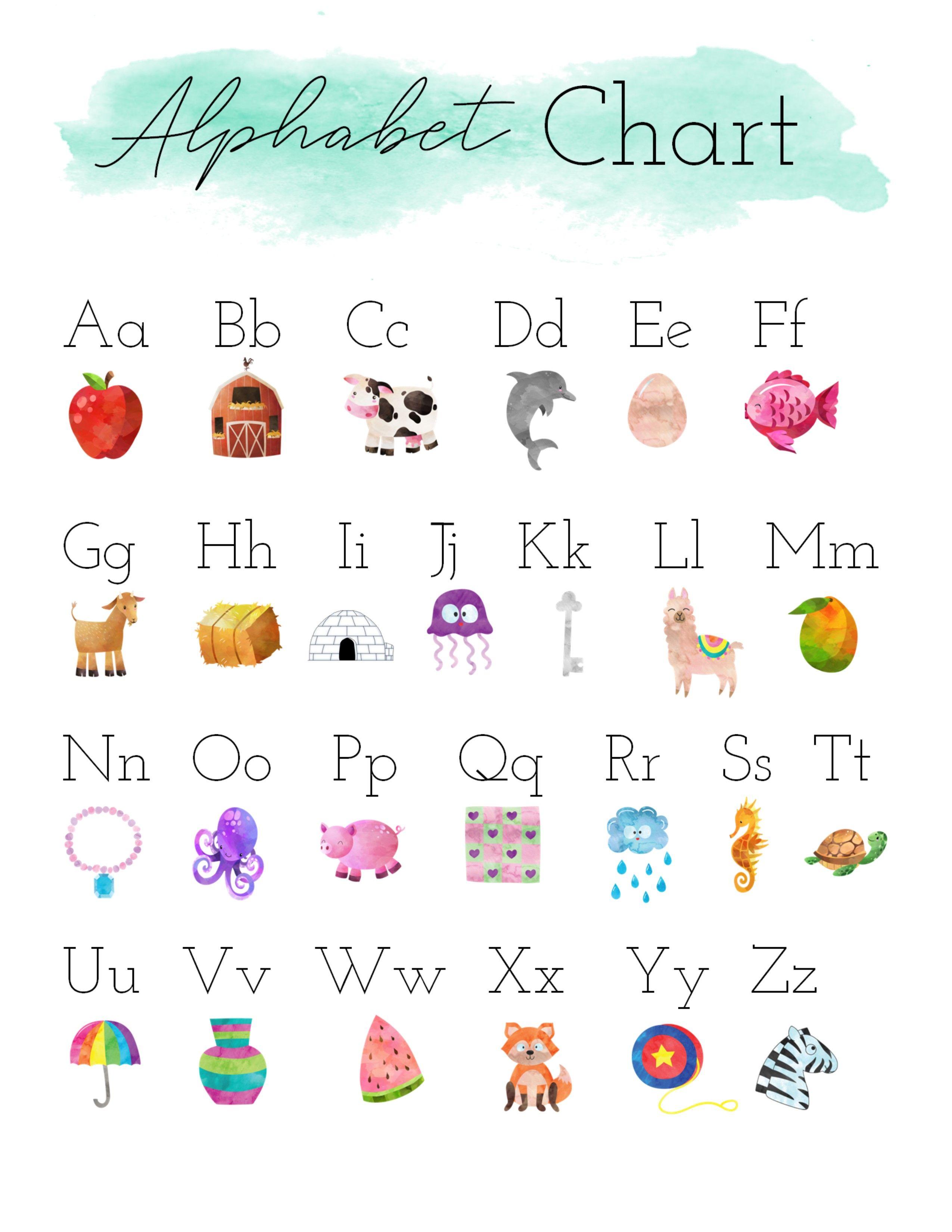 6+ Alphabet Sounds for Kindergarten