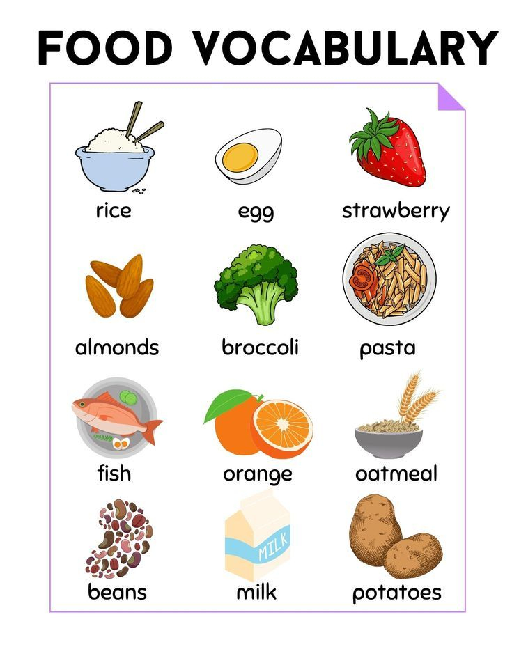 25 Food Vocabulary Worksheets For Kindergarten Free