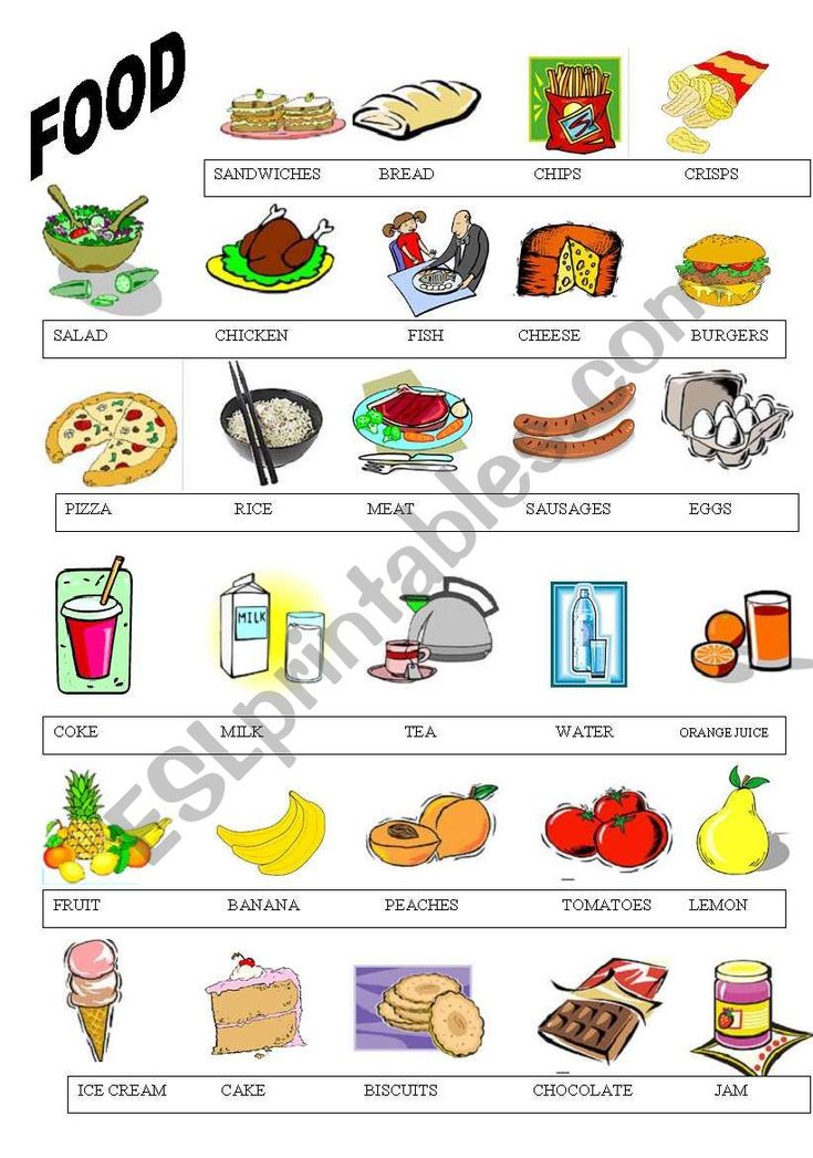 25 Food Vocabulary Worksheets For Kindergarten Free