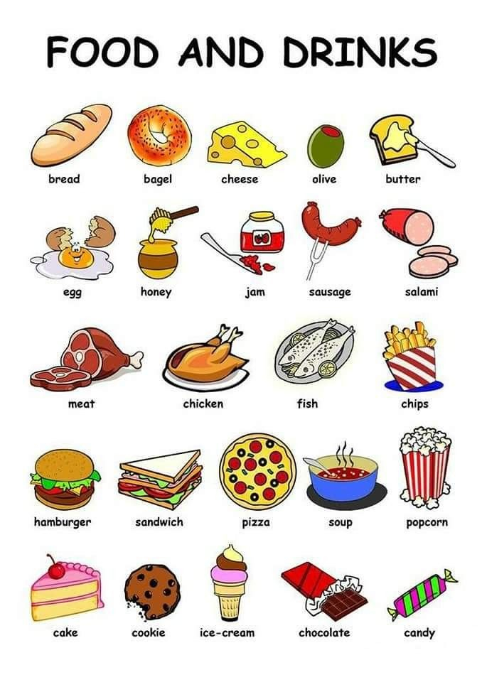 25 Food Vocabulary Worksheets For Kindergarten Pdf