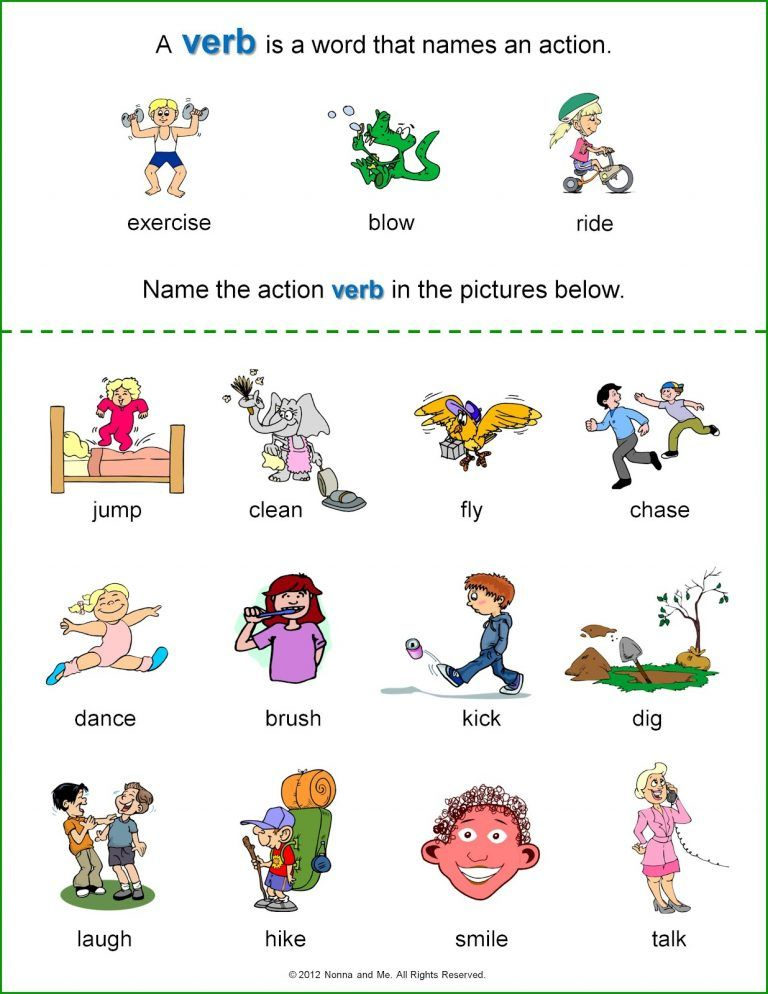 25 Question Words Worksheets For Kindergarten Free