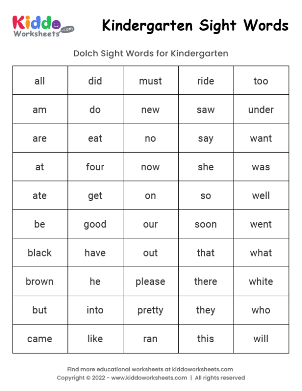 25 Question Words Worksheets For Kindergarten Free