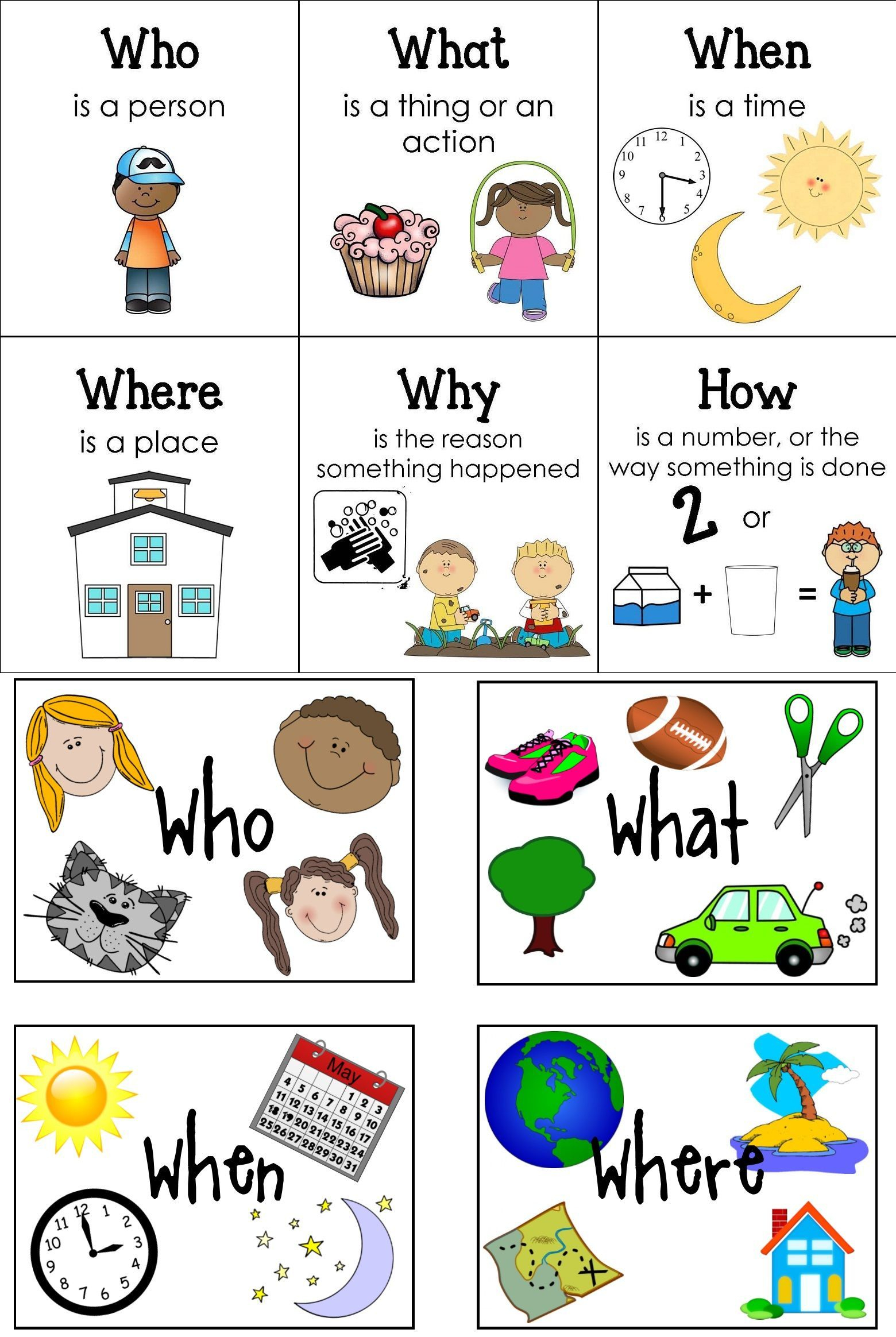 25 Question Words Worksheets For Kindergarten Pdf