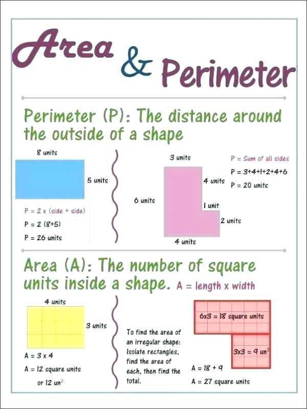 21 Area Perimeter Worksheets Grade 4