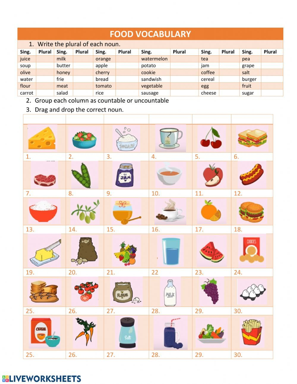 21 Food Vocabulary Worksheets For Kindergarten