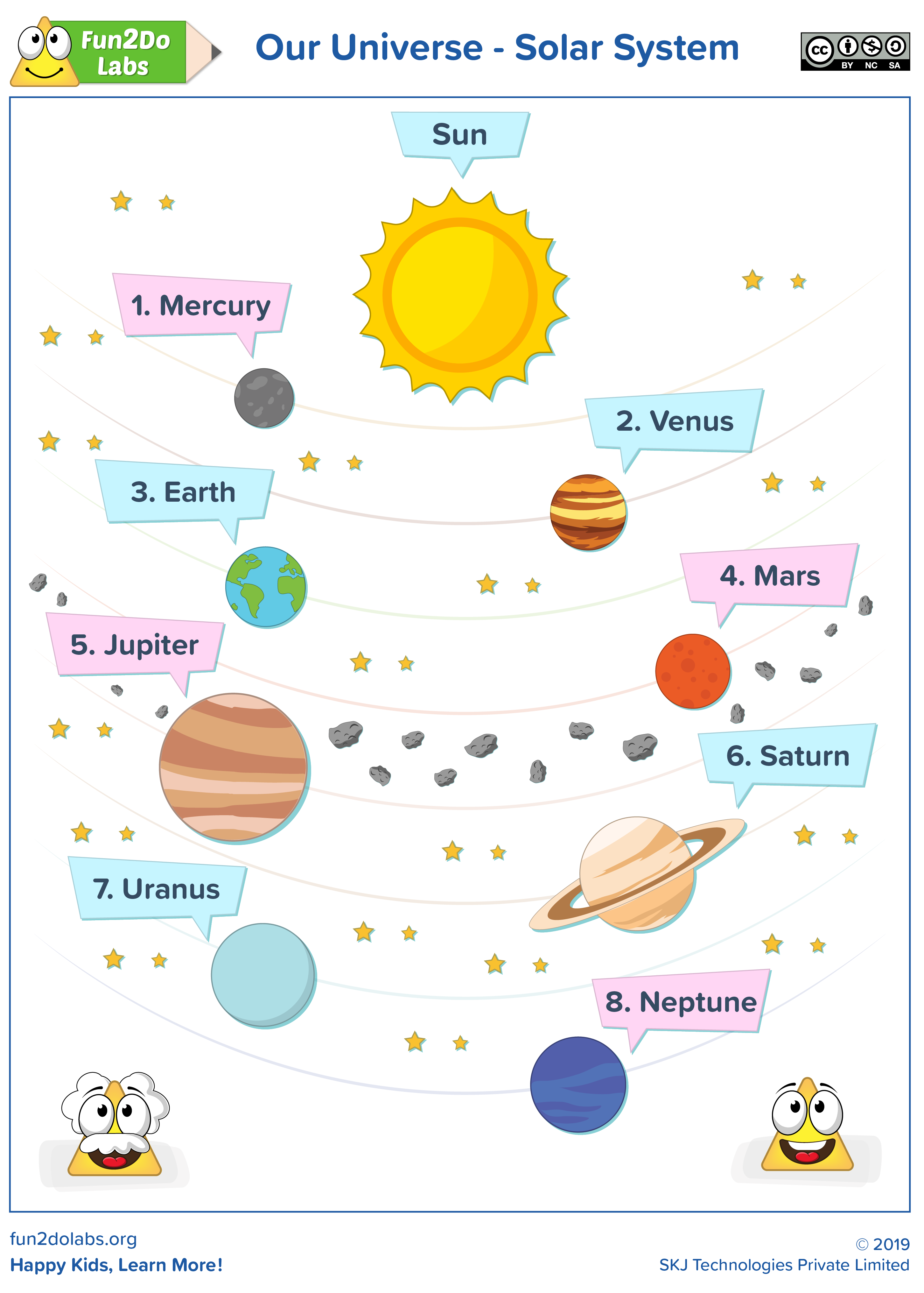 21 Kindergarten Worksheets Free Printables Science