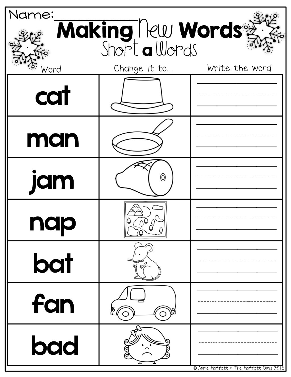 21 Question Words Worksheets For Kindergarten