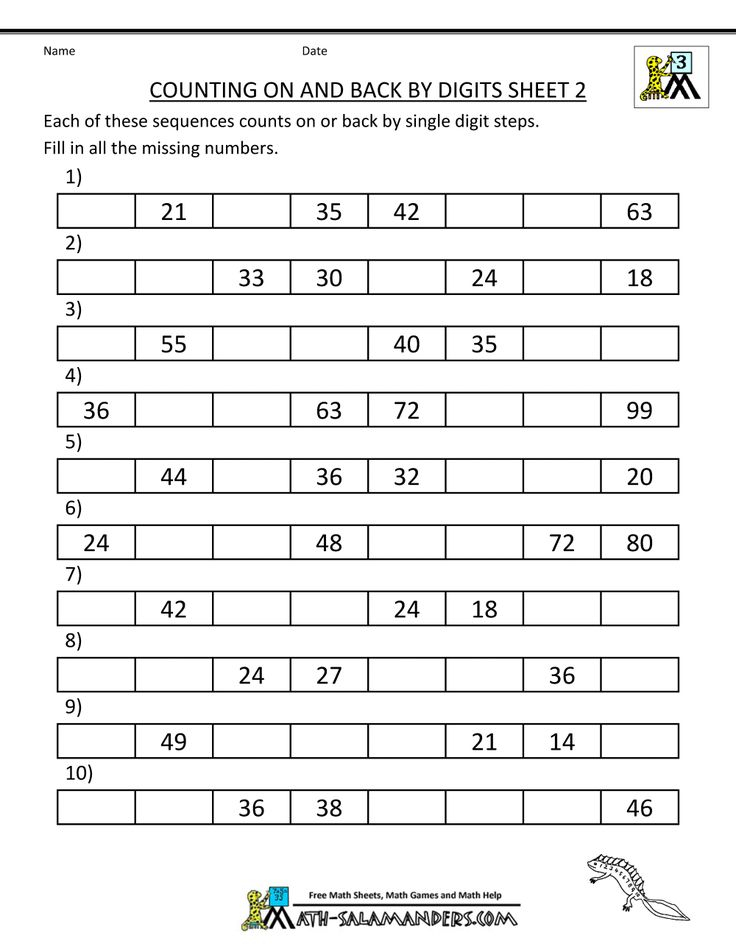 30 3Rd Class Maths Worksheet