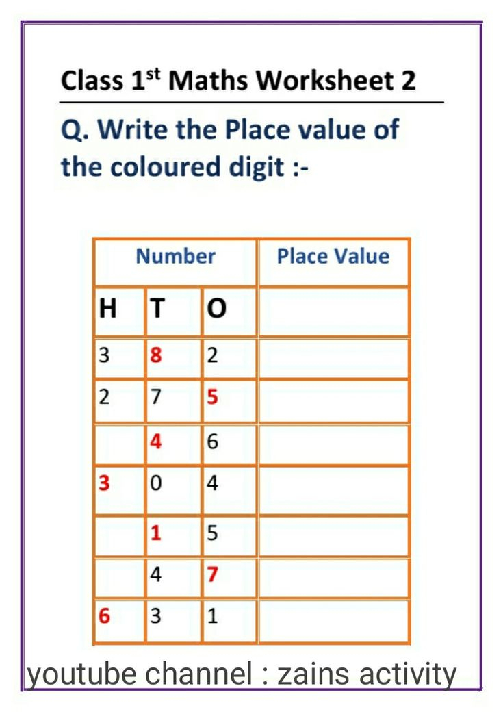 30 Maths Worksheet For Class 1